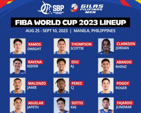 Gilas Pilipinas Line-up