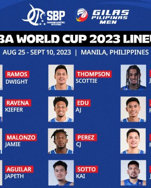 Gilas Pilipinas Line-up